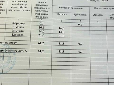 будинок за адресою староленківська