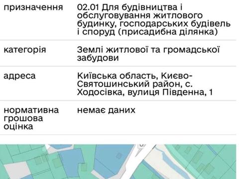 участок по адресу Южная ул.