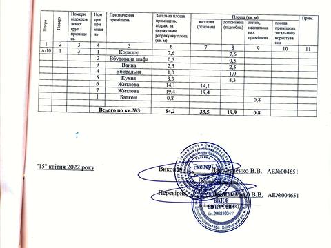 квартира по адресу Большая Диёвская ул. (Братьев Трофимовых), 52