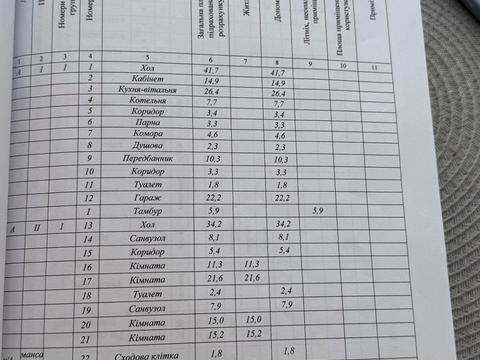 будинок за адресою Дачна, 78