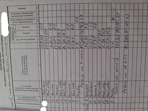 квартира по адресу Владимирская ул., 63-А
