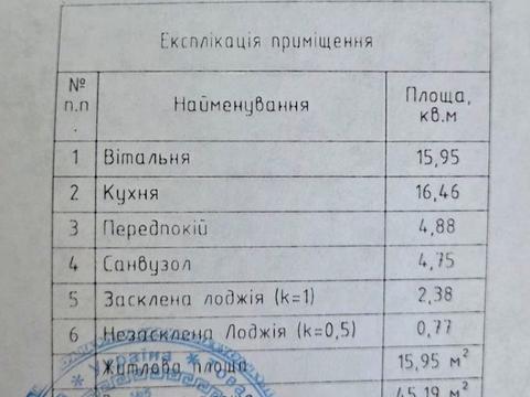 квартира за адресою Гліба Бабіча вул. (Канальна), 8-Г