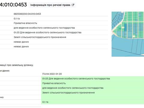 ділянка за адресою СТ Грузевицький-1