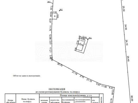 ділянка за адресою с. Ходосівка, Центральна