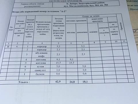 квартира за адресою Магдалинівська вул., 4