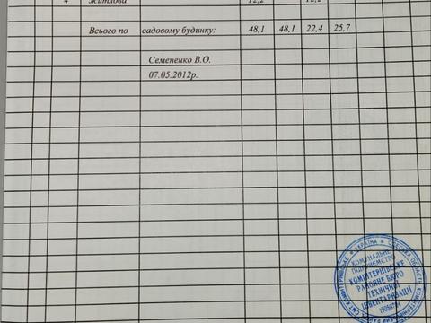 будинок за адресою Огонькова, 10/35