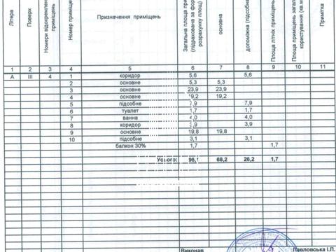коммерческая по адресу Владимирская ул., 69