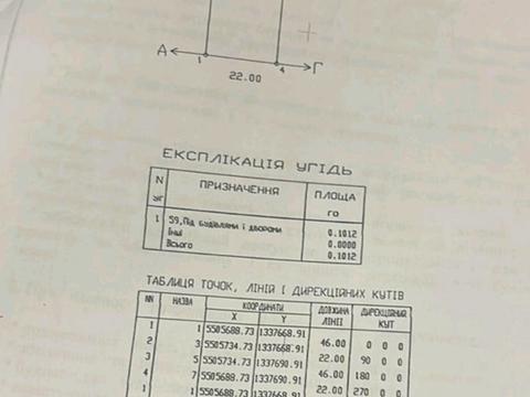 участок по адресу 