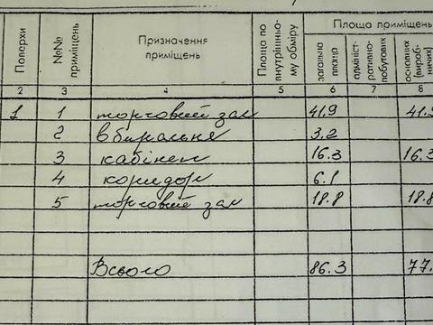 комерційна за адресою Вовчинецька вул., 68