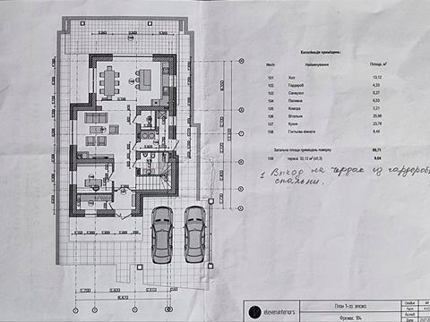 будинок за адресою храмова