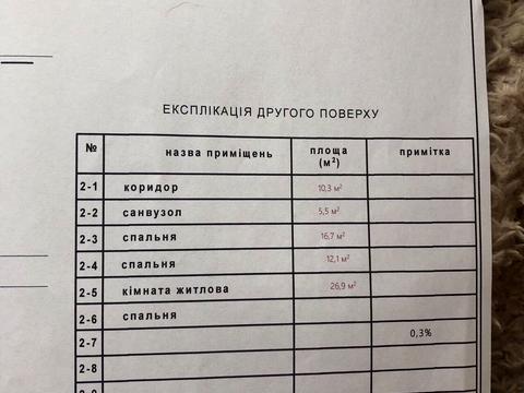 будинок за адресою Сяйво