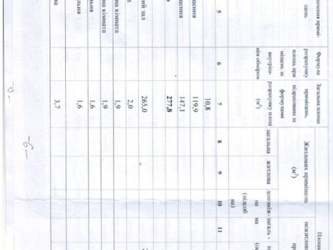 коммерческая по адресу Головна, 5