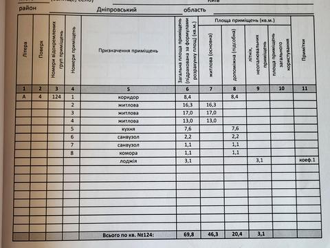 квартира по адресу Романа Шухевича просп. (Ватутина), 22-А