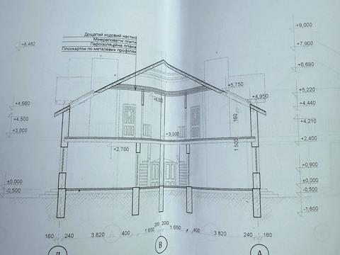 будинок за адресою огієнка