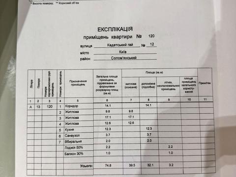 квартира за адресою Кадетський Гай вул., 12