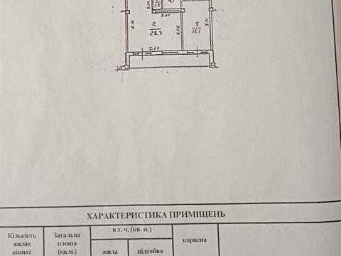 квартира по адресу Люстдорфская дор. (Черноморская), 140/1