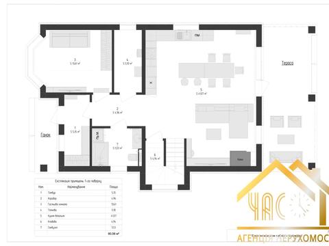 дом по адресу Благовестная ул.