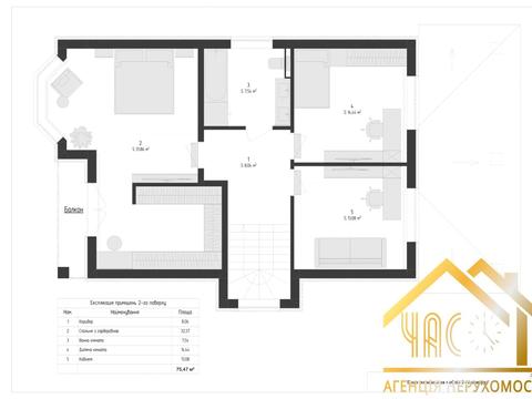 дом по адресу Благовестная ул.