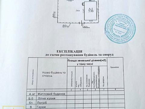 будинок за адресою Енергетиків вул.