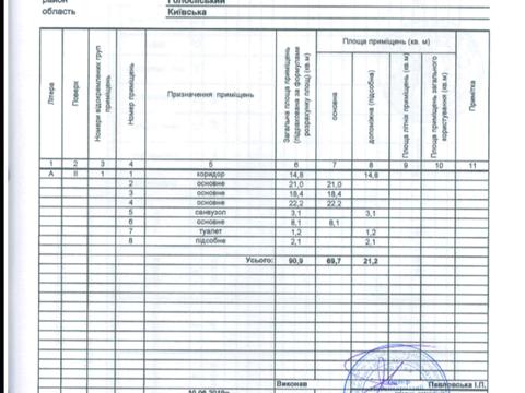 квартира по адресу Владимирская ул., 69
