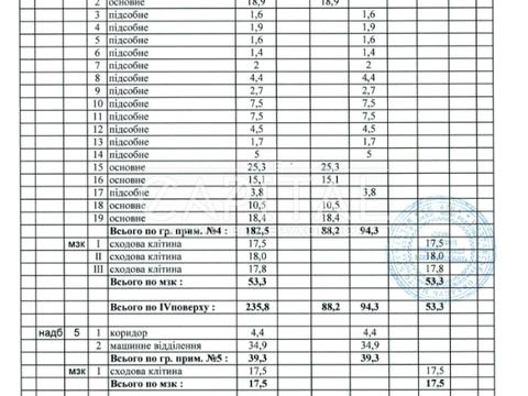 комерційна за адресою Старокиївська вул., 10