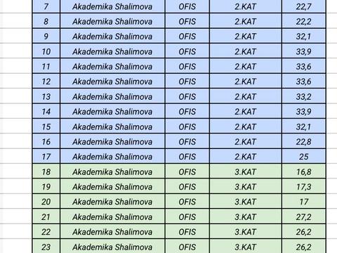 комерційна за адресою Академіка Шалімова вул., 32/21