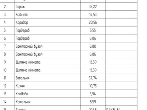 дом по адресу Зелена