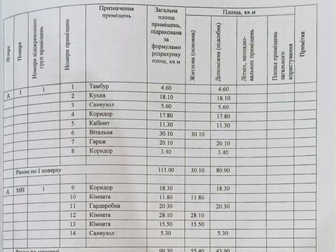 будинок за адресою вул. Д. Галицького, 167
