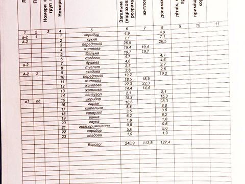 будинок за адресою Верхоли вул., 23