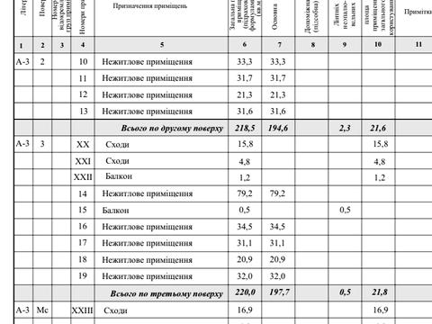 дом по адресу Вороного ул., 9