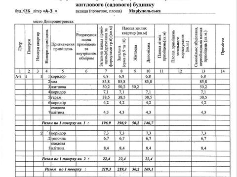 комерційна за адресою маріупольська, 2