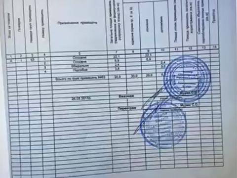 коммерческая по адресу Генерала Геннадия Воробьёва ул. (Курська), 4-А