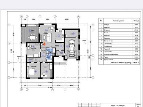будинок за адресою Європейська вул.