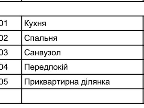 квартира за адресою Івана Франка вул., 114б