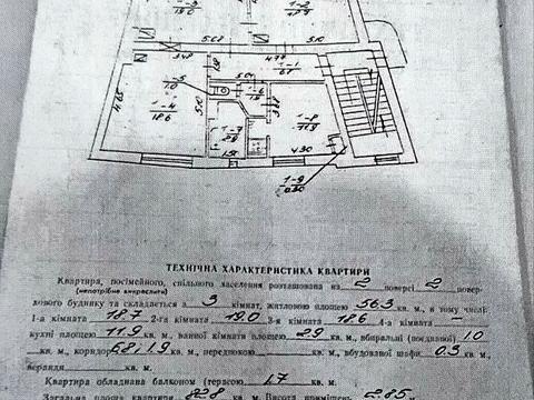 квартира по адресу Репина ул., 19