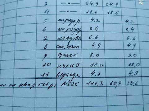 квартира по адресу Линкольна ул. (Димитрова), 23