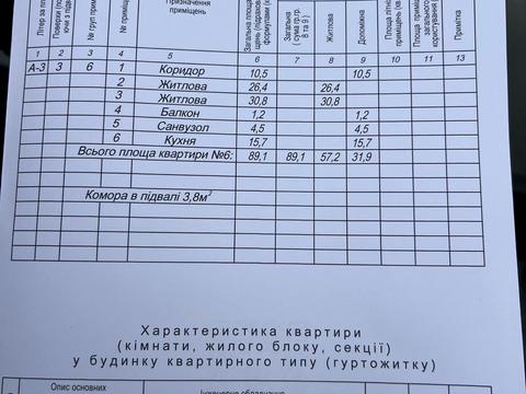квартира по адресу Новаковского ул., 12