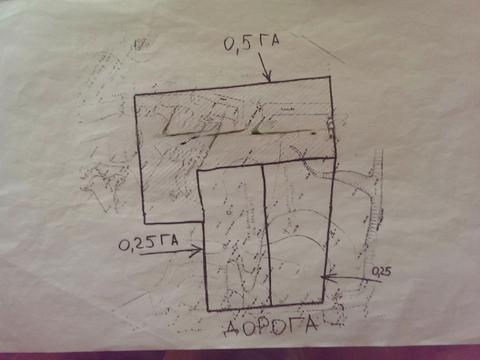 ділянка за адресою Джерельна