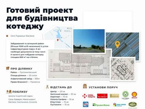 ділянка за адресою с. Годовиця, 