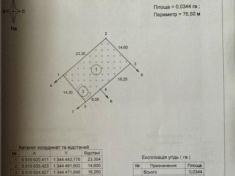 участок по адресу Забава ул.