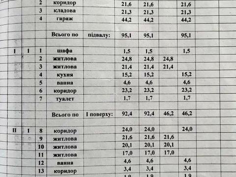 будинок за адресою Володимира Моссаковського вул. (Клари Цеткін), 30-А
