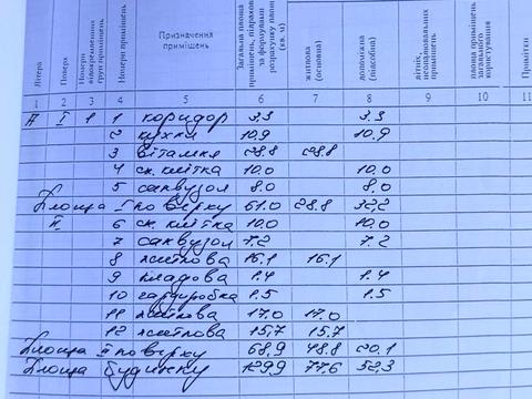 будинок за адресою Ряснянська вул., 16