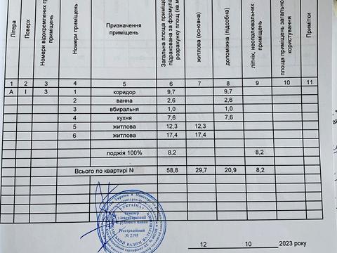 квартира по адресу Вильгельма Котарбинского ул. (Миколи Кравченка), 23