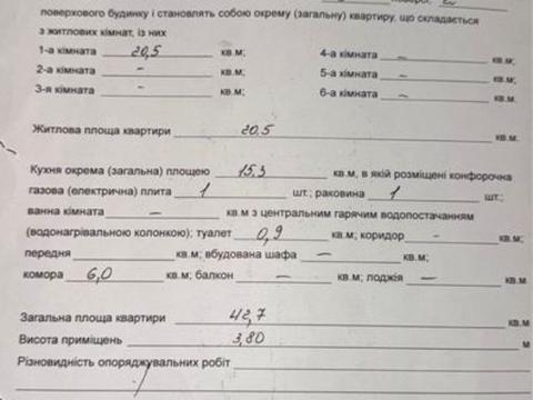 квартира по адресу Сечевых Стрельцов ул., 5