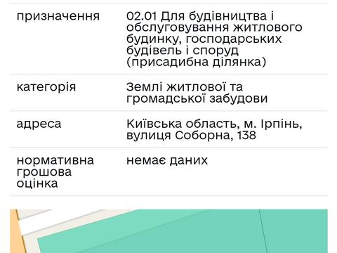 участок по адресу Мира ул.