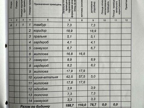 дом по адресу провулок Липський, 5