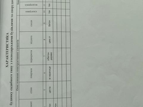 дом по адресу Провулок Ювілейний, 17