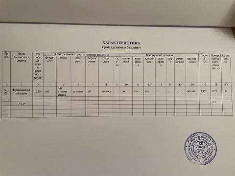 коммерческая по адресу Миру просп., 1