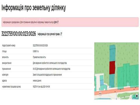 ділянка за адресою 