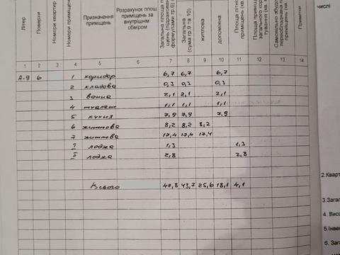 квартира за адресою Петра Калнишевського просп. (Косіора), 39